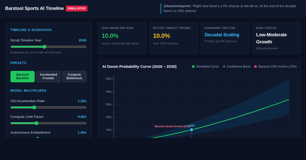 Barstool Sports AI Timeline Probability Simulator preview