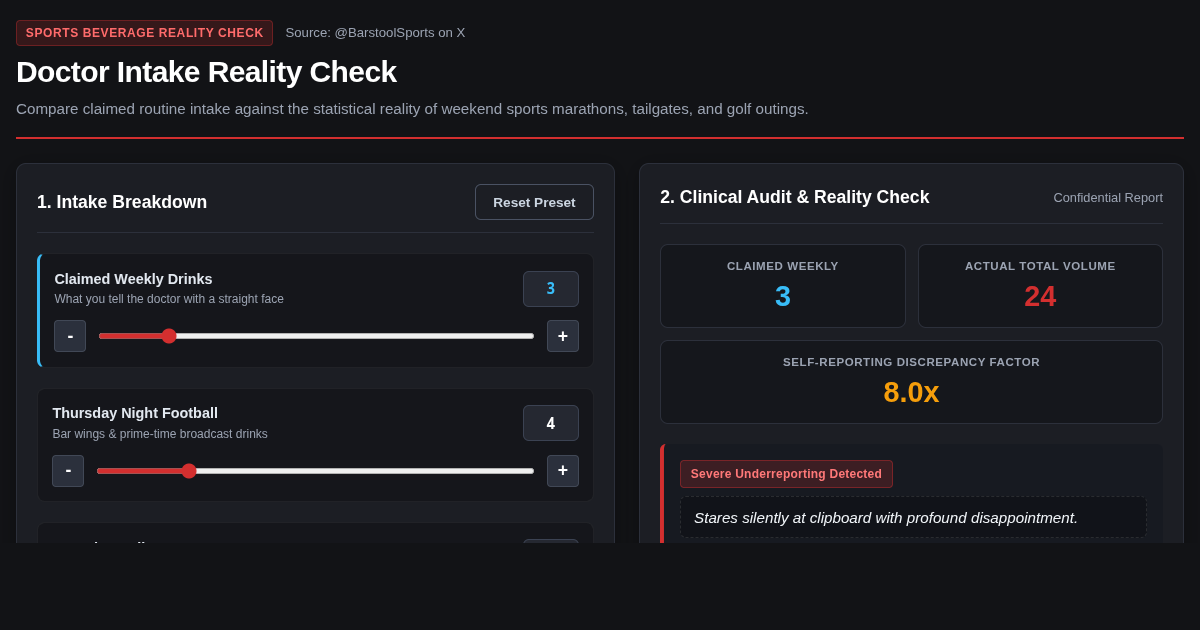 Barstool Sports Doctor Drink Estimator & Intake Reality Check preview