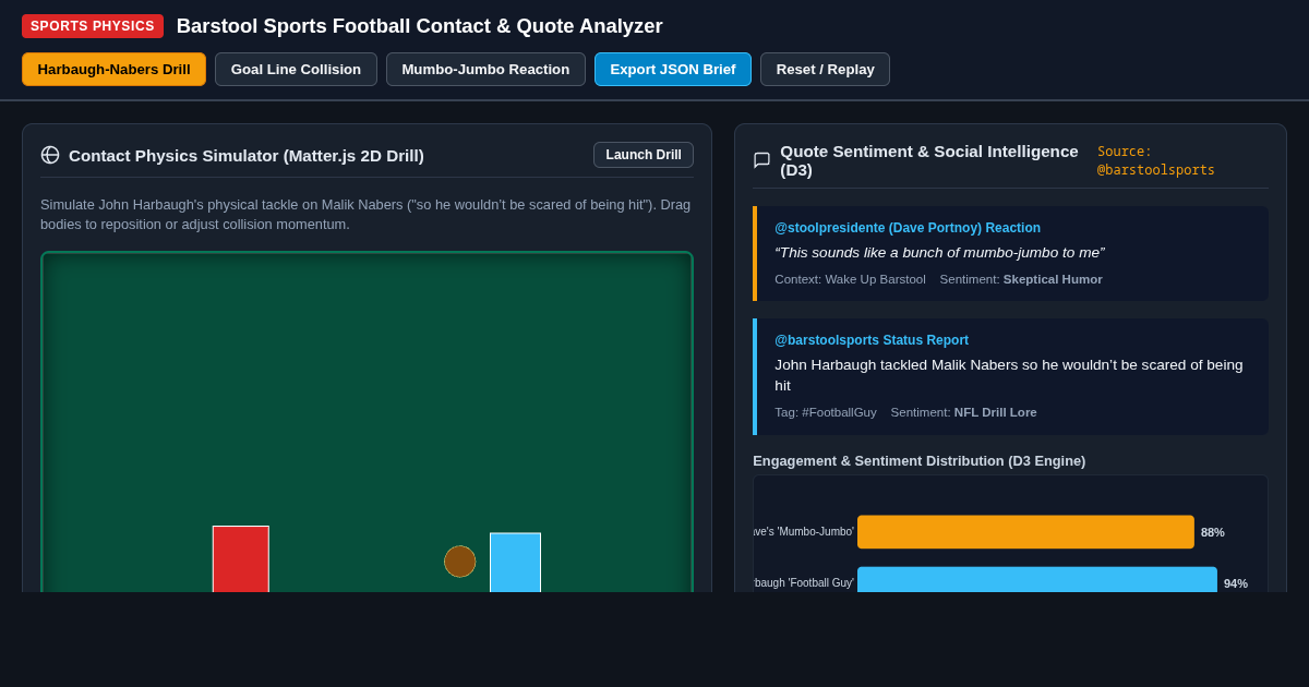 Barstool Sports Football Contact & Quote Analyzer preview