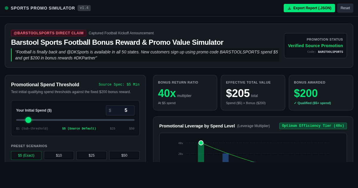 Barstool Sports Football Bonus Reward & Promo Value Simulator preview