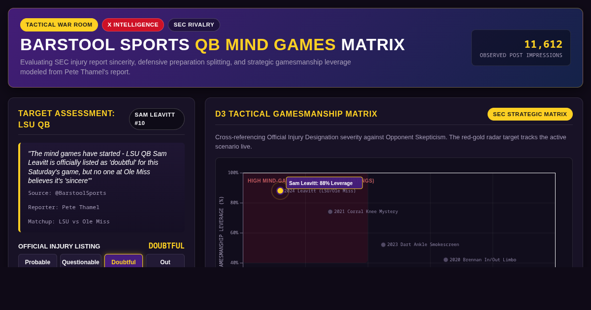 Barstool Sports QB Injury Mind Games Matrix | LSU vs Ole Miss preview