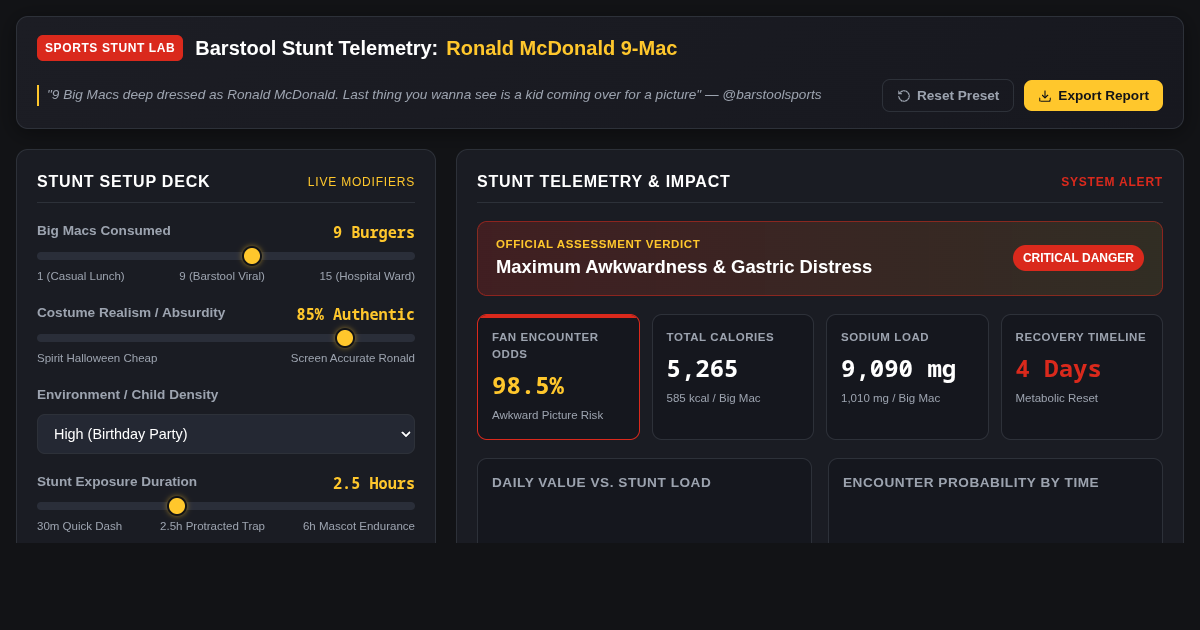 Barstool Sports Stunt Calorie & Fan Encounter Calculator preview