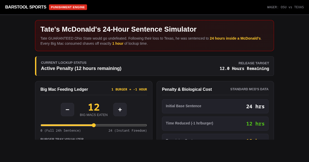 Barstool Tate Ohio State McDonald's Sentence Calculator & Big Mac Countdown Simulator preview