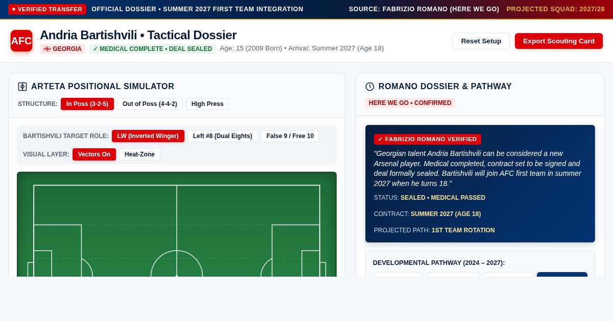 Andria Bartishvili | Arsenal Tactical Scouting Dossier & 2027 Pathway preview