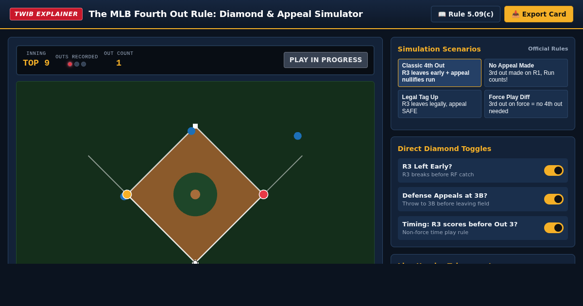 The MLB Fourth Out Rule: Interactive Diamond & Appeal Simulator preview