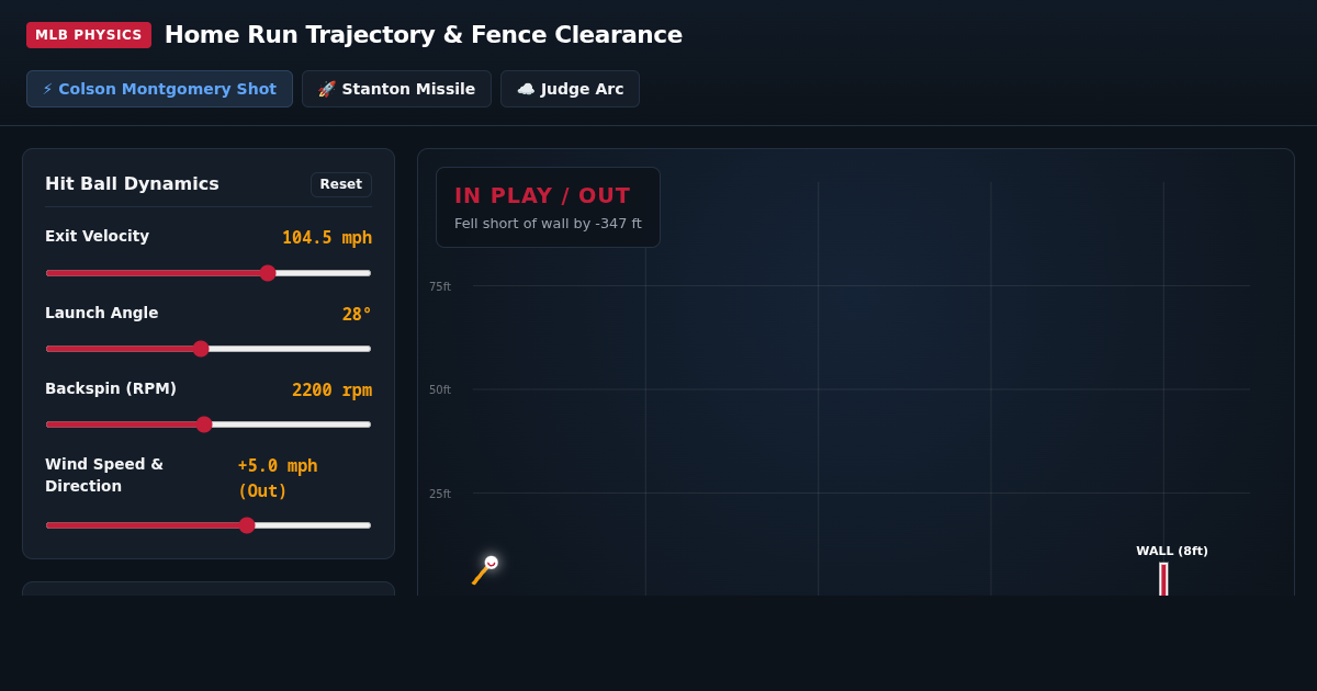 Baseball Home Run Trajectory & Wall Clearance Simulator preview