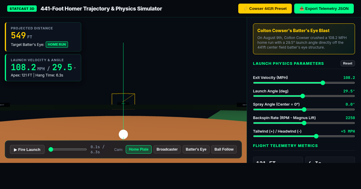 441-Foot Homer Trajectory & Physics Simulator preview