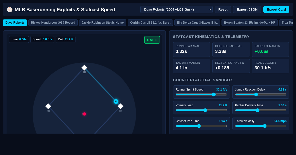 MLB Baserunning Exploits & Statcast Speed Workbench preview