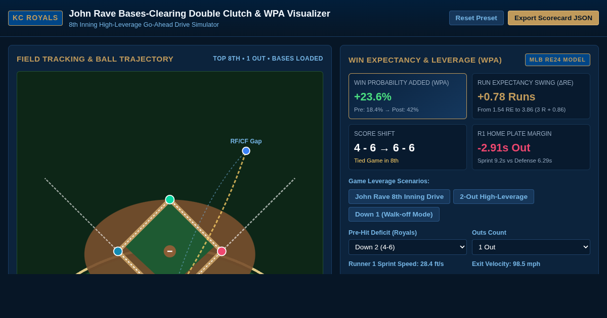 John Rave Bases-Clearing Double Clutch & WPA Visualizer preview