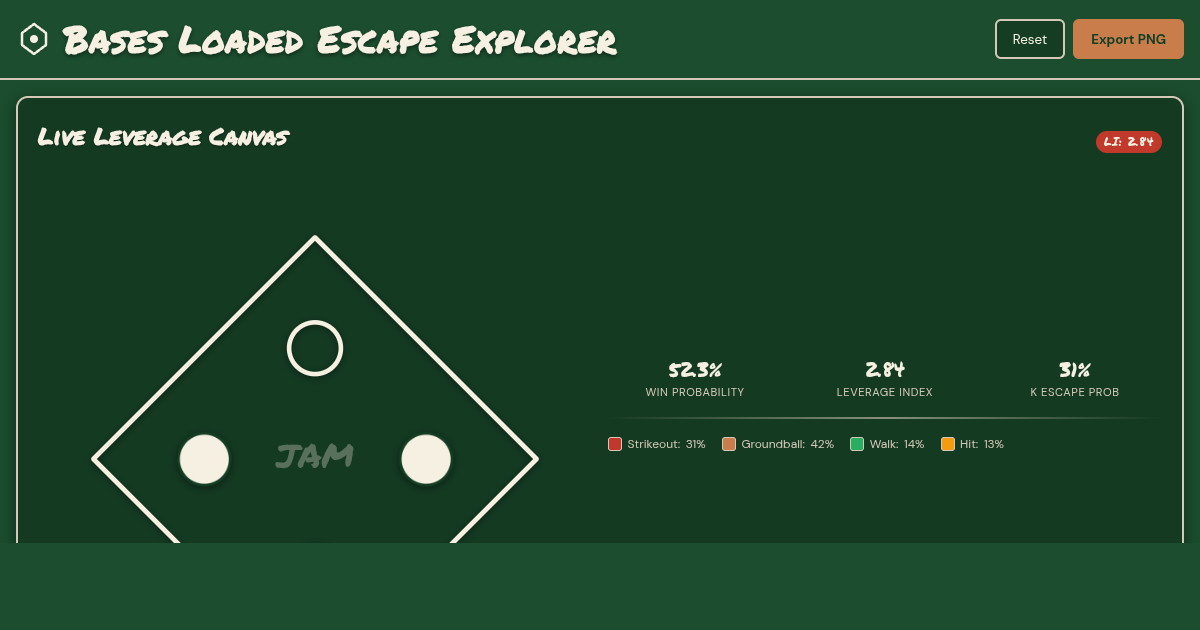 Bases Loaded Escape Explorer preview