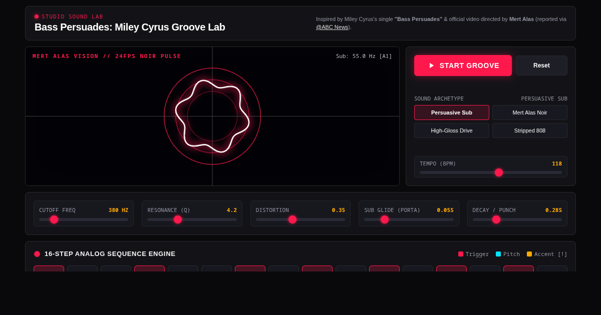 Bass Persuades: Miley Cyrus Groove Lab & Bassline Synthesizer preview
