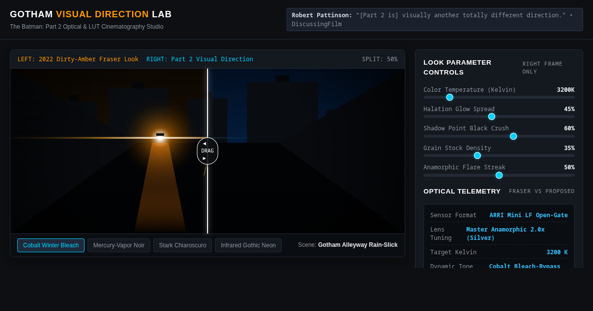 Gotham Visual Direction Lab: The Batman Part 2 Look Studio preview