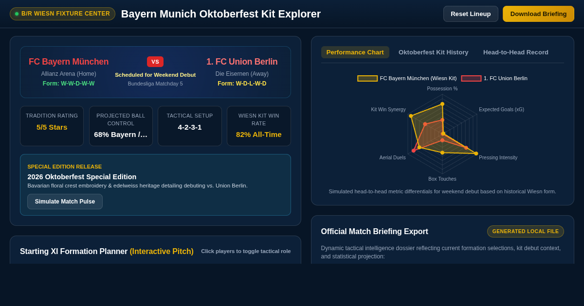 Bayern Munich Oktoberfest Kit Match Explorer preview