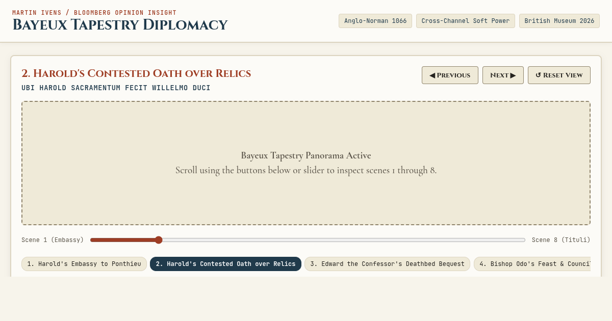 Bayeux Tapestry Diplomacy: The Cross-Channel Cultural Statecraft Decoder preview