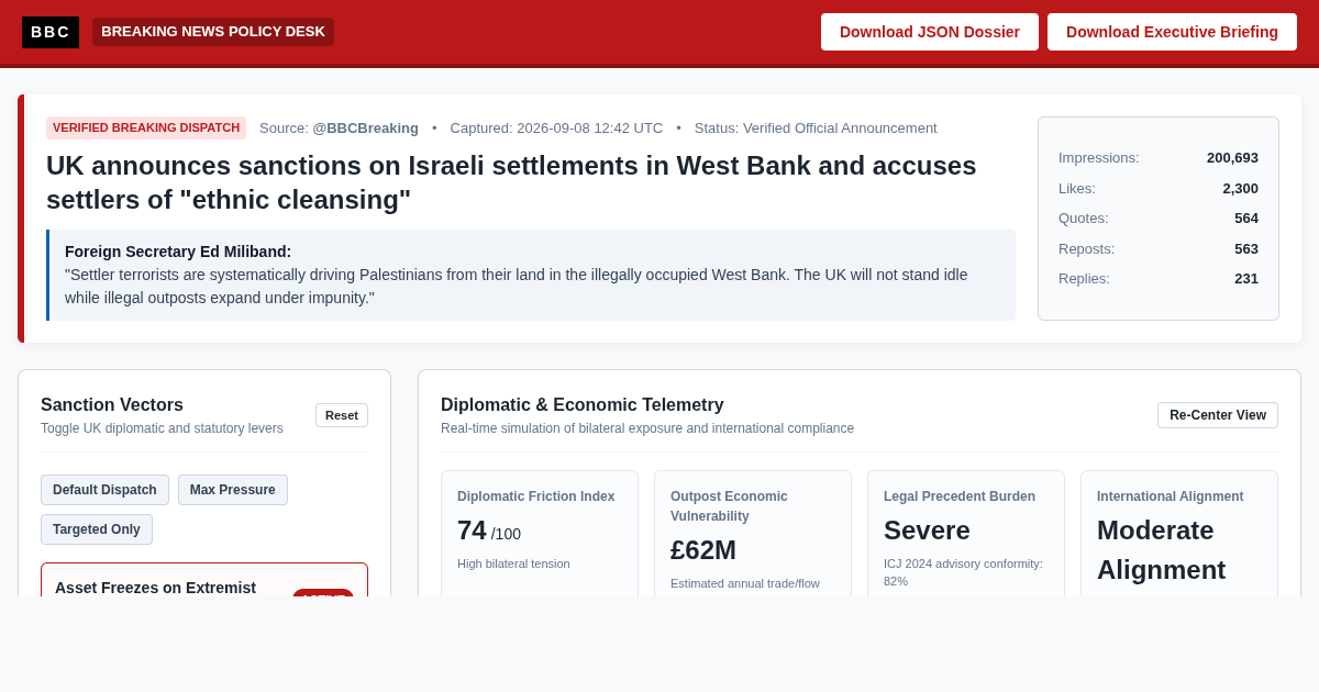 UK West Bank Sanctions Policy Analyzer | BBC Breaking News Dispatch preview