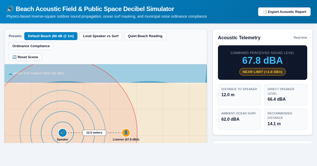 Beach Acoustic Field & Public Space Decibel Simulator preview