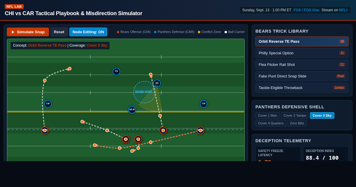 Bears vs Panthers Trickery Tactical Playbook & Misdirection Simulator preview