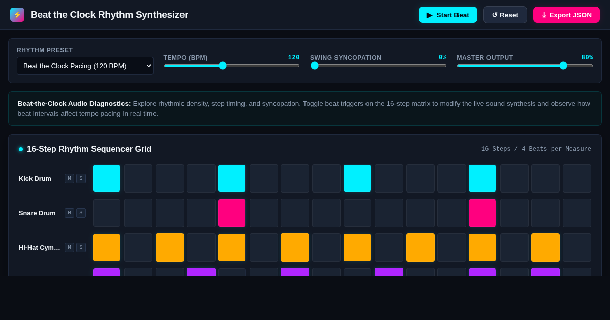 Beat the Clock Rhythm Synthesizer preview