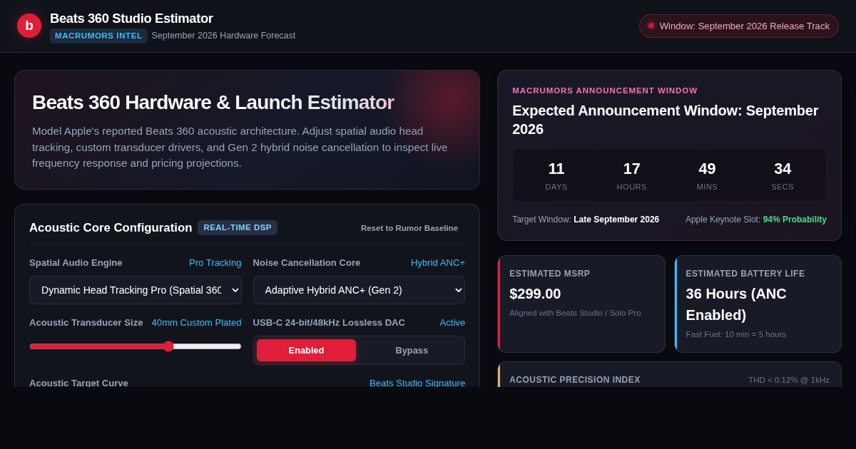Beats 360 Feature & Launch Timeline Estimator preview