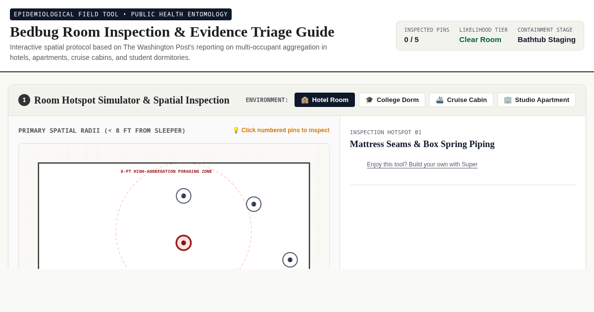 Bedbug Room Inspection & Evidence Triage Guide preview