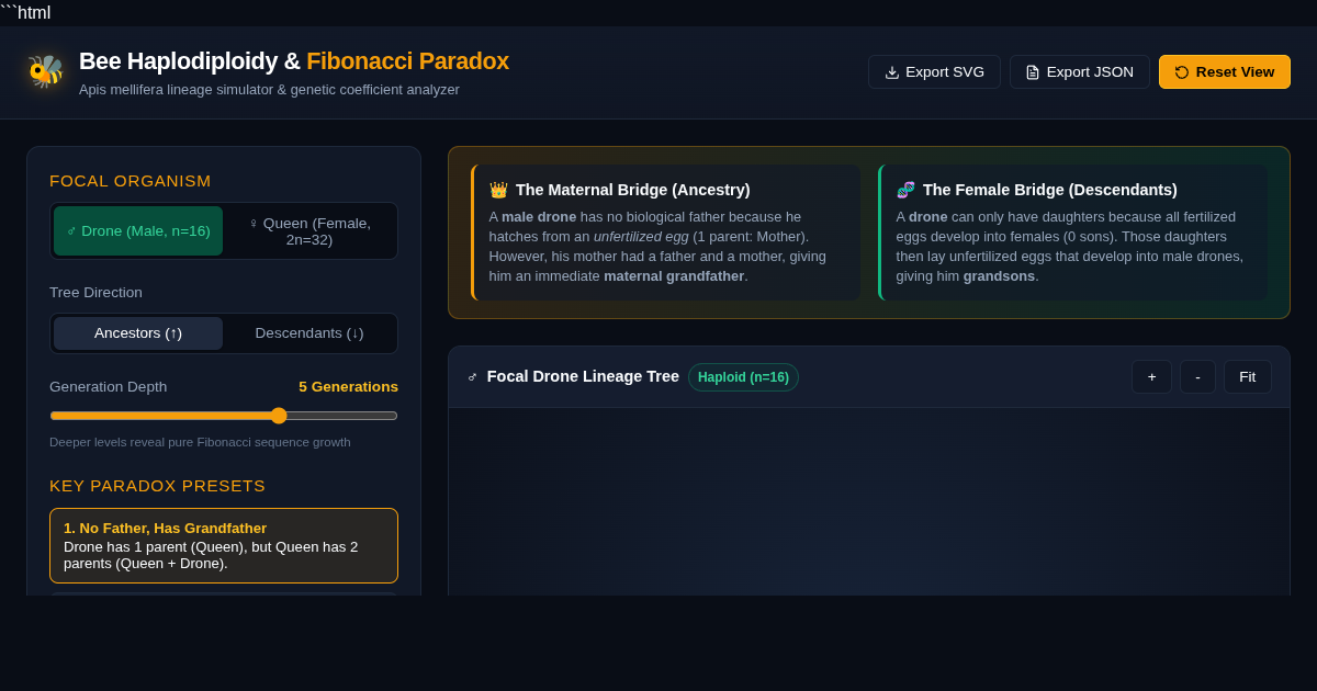 Haplodiploid Bee Lineage & Fibonacci Paradox Simulator preview