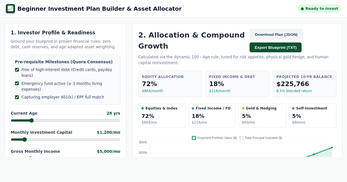 Beginner Investment Plan Builder & Asset Allocator preview