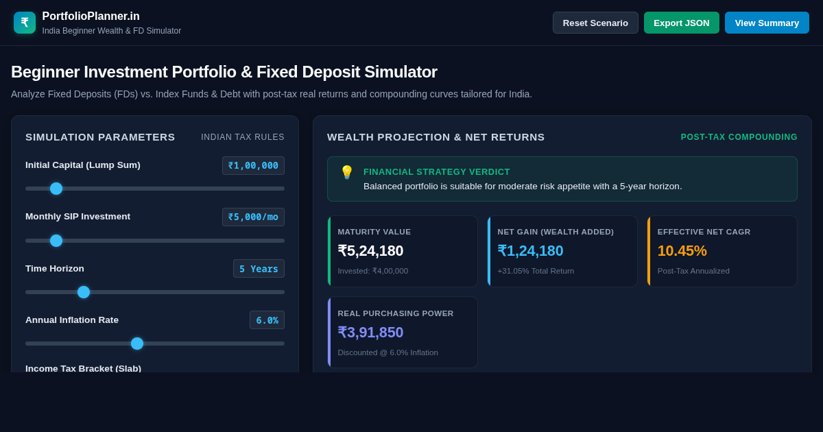 Beginner Investment Portfolio & Fixed Deposit Simulator India preview