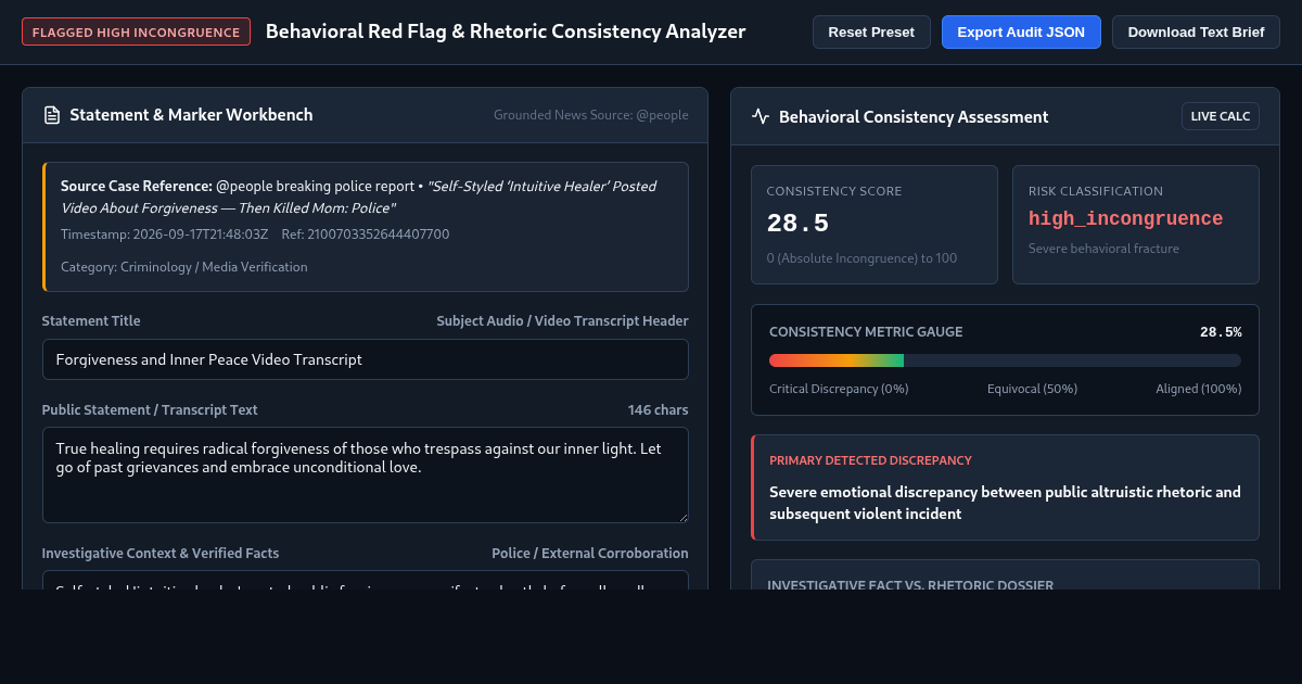 Behavioral Red Flag & Rhetoric Consistency Analyzer preview