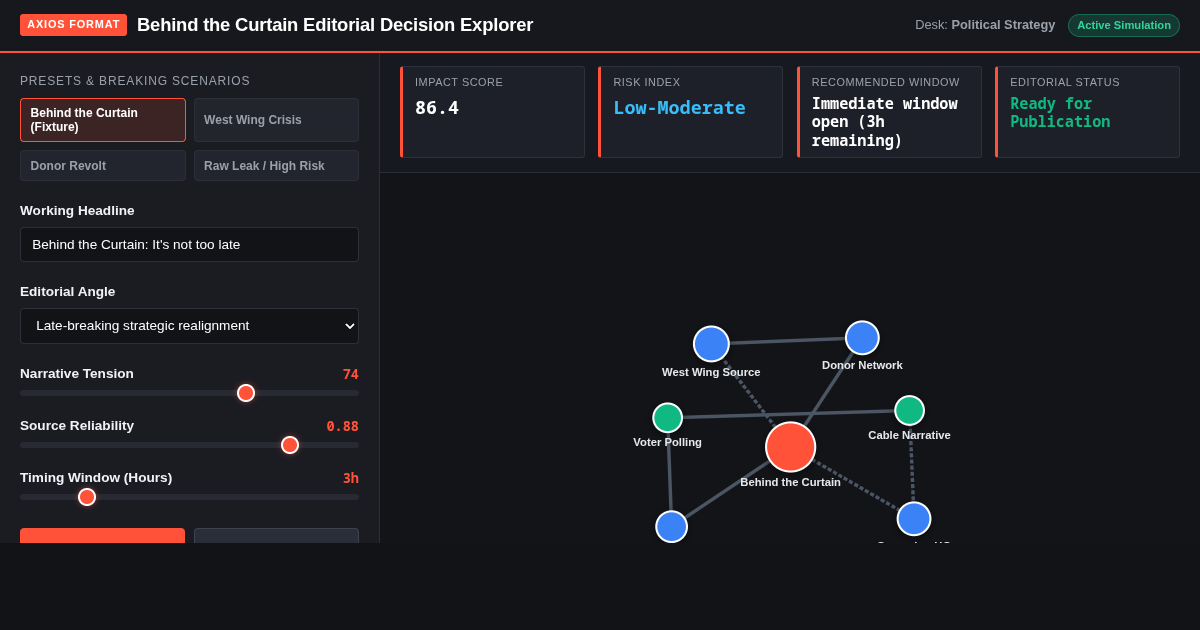 Behind the Curtain Editorial Decision Explorer preview