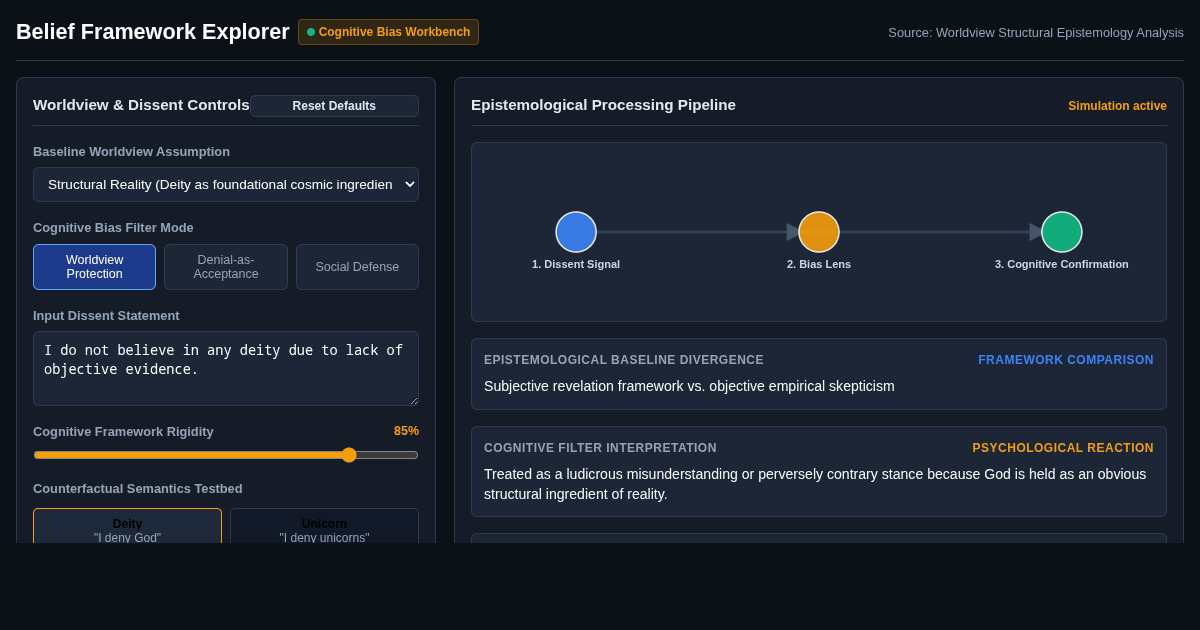Belief Framework Explorer | Cognitive Psychology Workbench preview