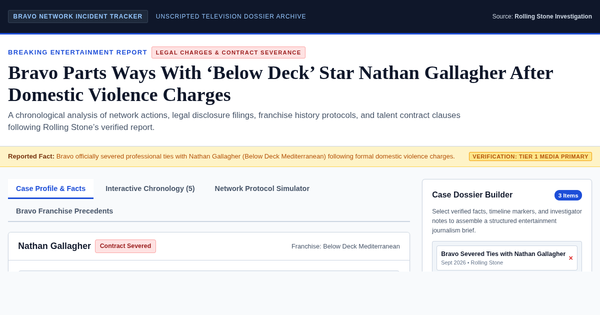 Below Deck Cast Exit & Network Response Tracker preview