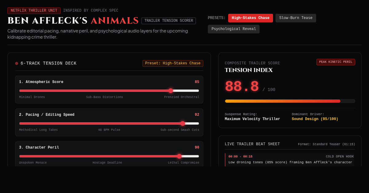 Ben Affleck Animals Thriller Tension Scorer preview