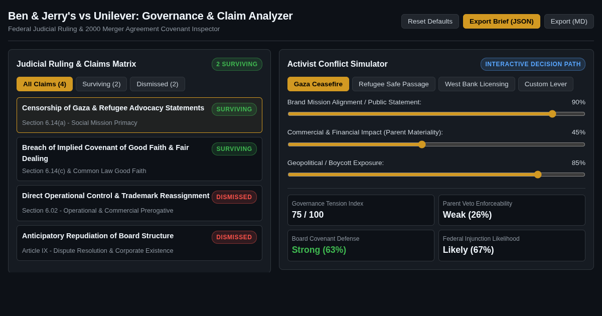 Ben & Jerry's vs Unilever Governance & Lawsuit Claim Analyzer preview