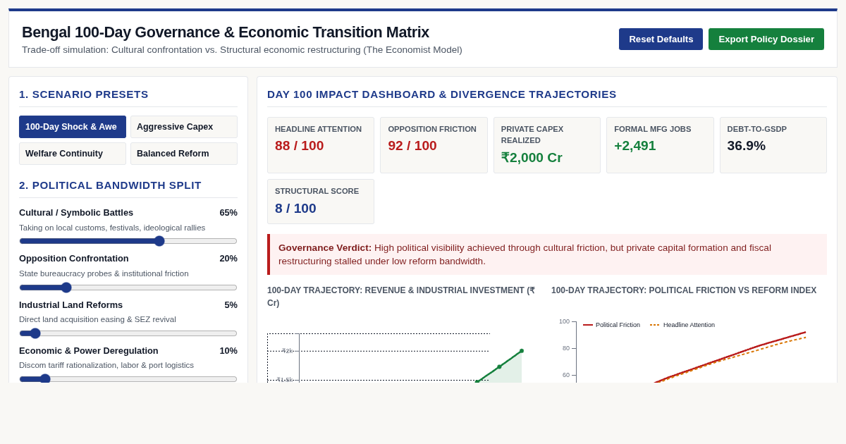 Bengal 100-Day Governance & Economic Transition Matrix preview