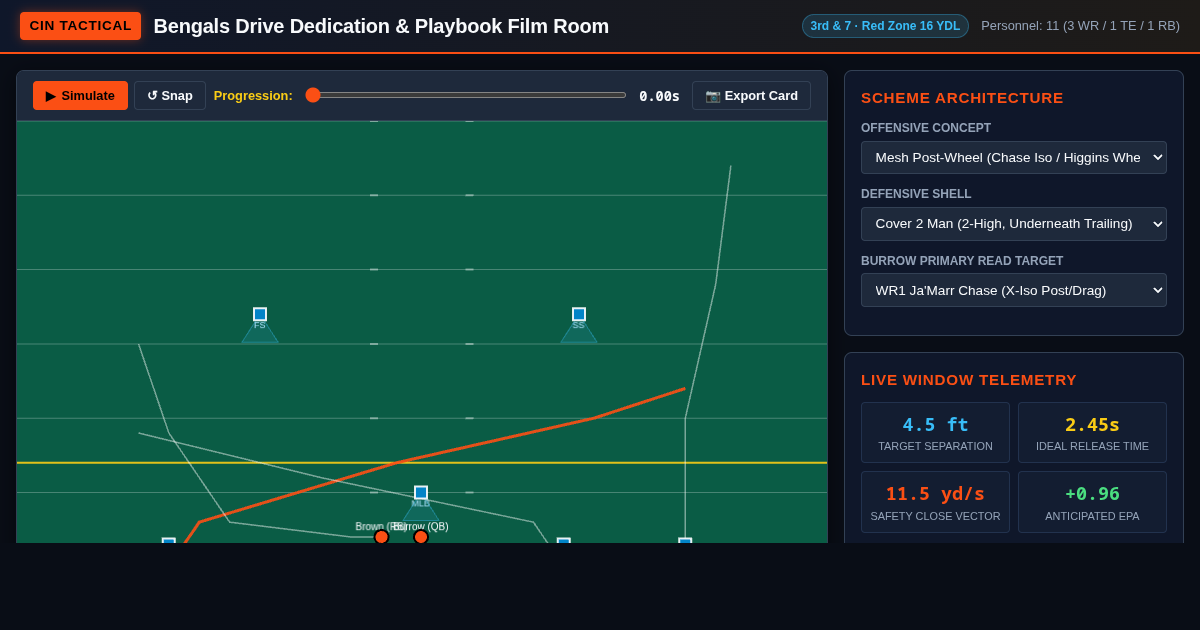 Bengals Drive Dedication & Playbook Film Room Simulator preview