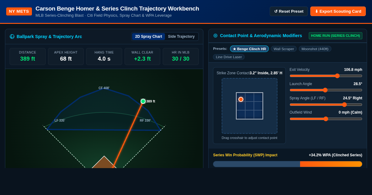 Carson Benge Mets Homer & Series Clinch Trajectory Workbench preview