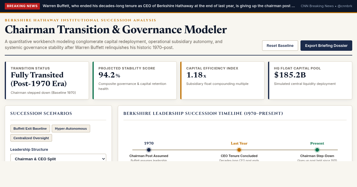 Berkshire Hathaway Chairman Transition & Governance Modeler preview
