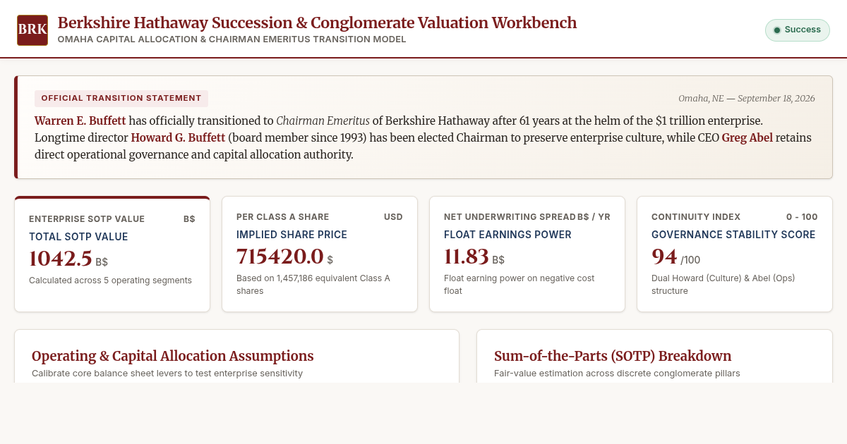 Berkshire Hathaway Succession & Conglomerate Valuation Workbench preview
