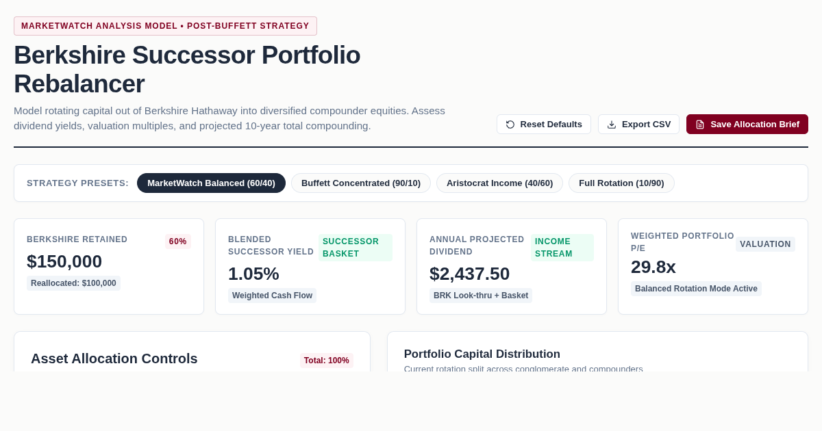 Berkshire Successor Portfolio Rebalancer & Value Allocation Calculator preview