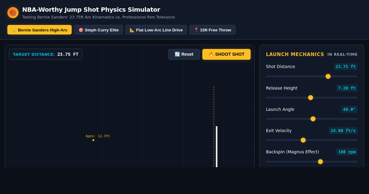 NBA-Worthy Jump Shot Physics & Trajectory Simulator preview