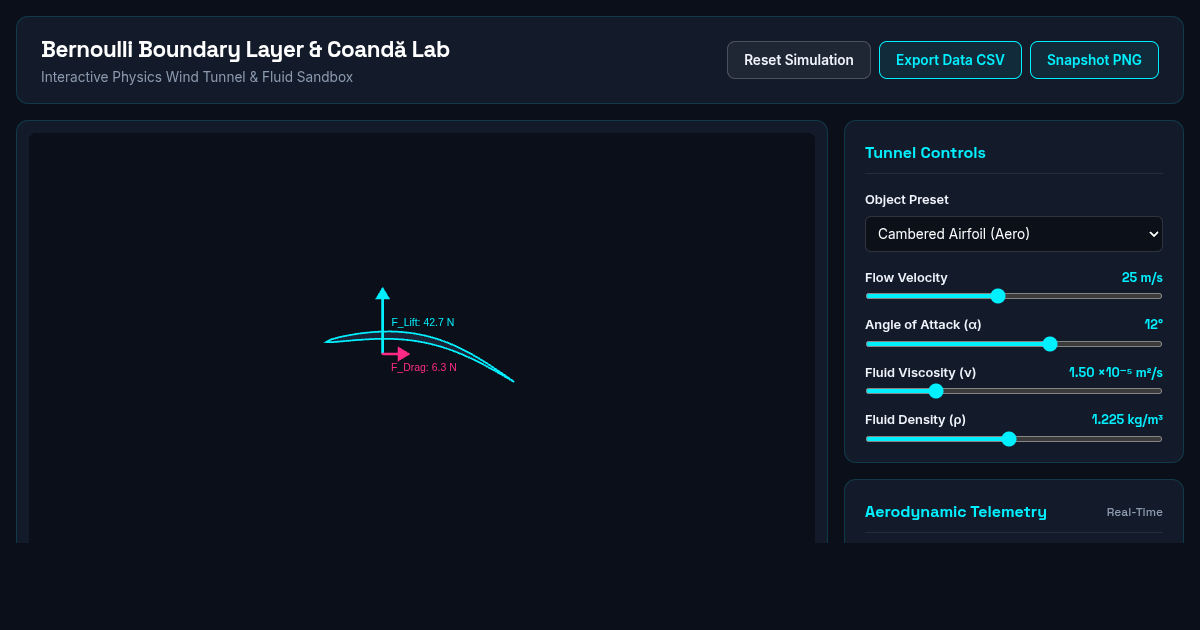 Bernoulli Boundary Layer & Coandă Effect Simulator preview