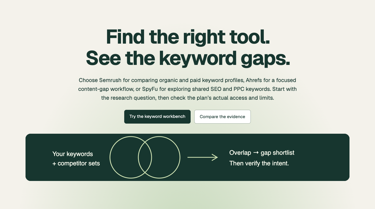 Competitor Analysis Tools & Evidence Notebook preview