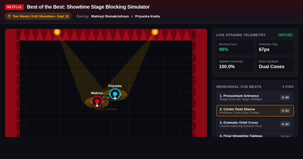 Best of the Best: Showtime Stage Blocking Simulator preview