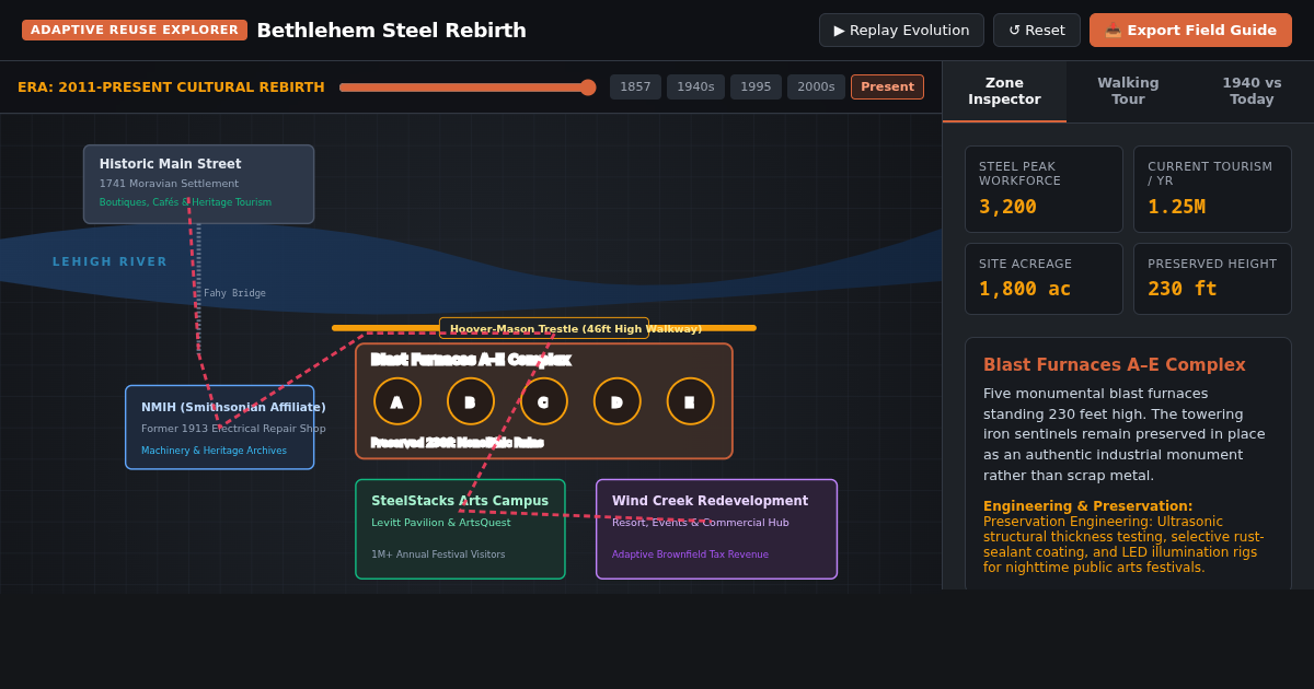 Bethlehem Steel Rebirth & Industrial Heritage Explorer preview