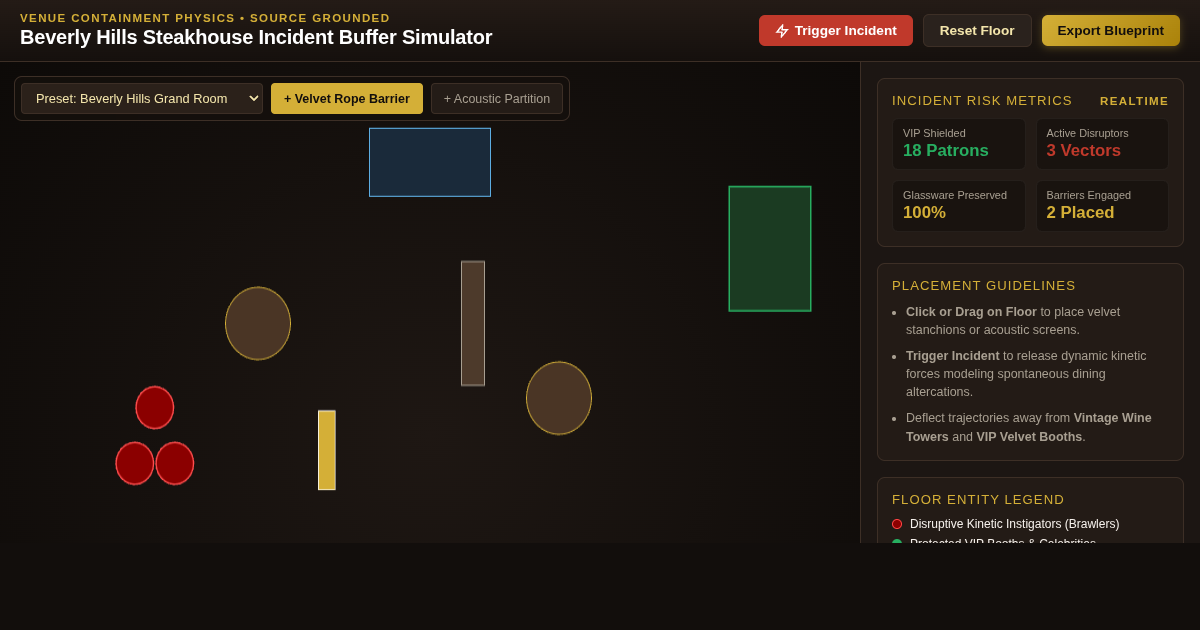 Beverly Hills Steakhouse Incident Buffer Simulator preview