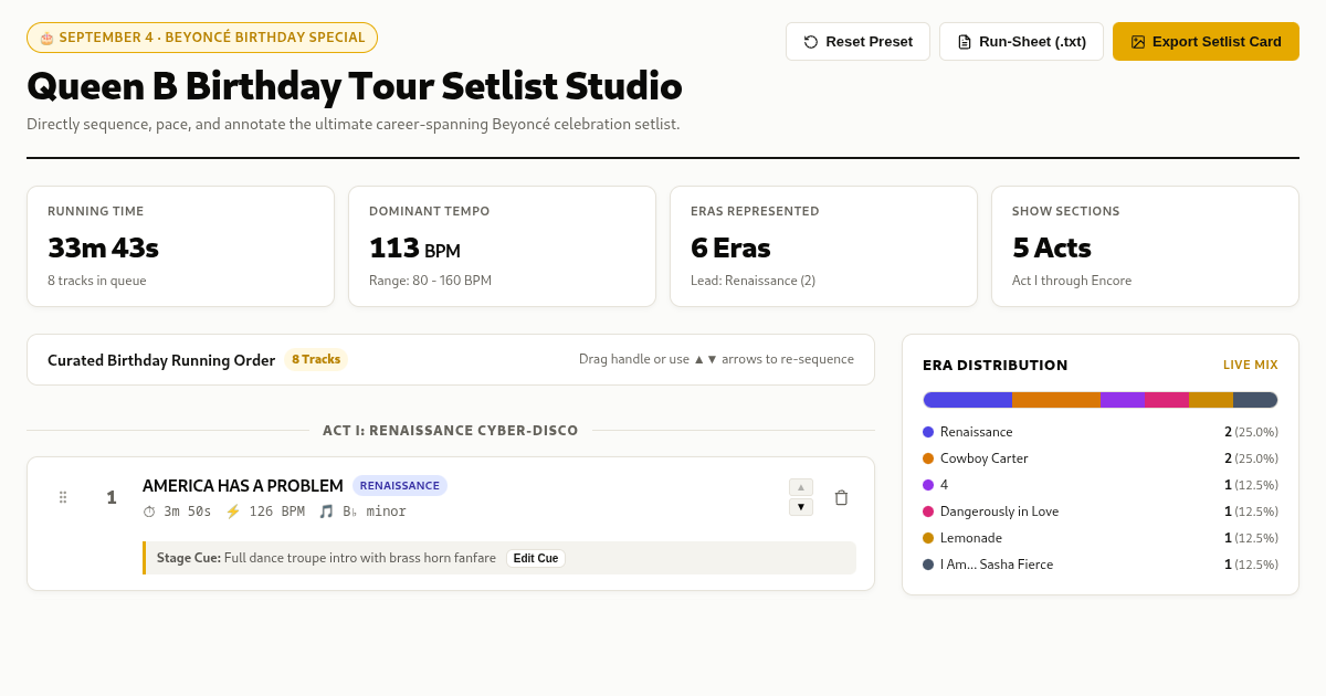 Queen B Birthday Tour Setlist Studio | Beyoncé Celebration preview