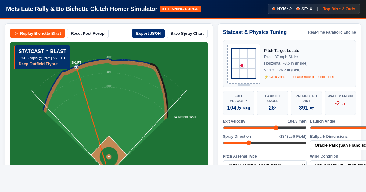 Mets Late Rally & Bichette Clutch Homer Simulator | Statcast & WPA Lab preview