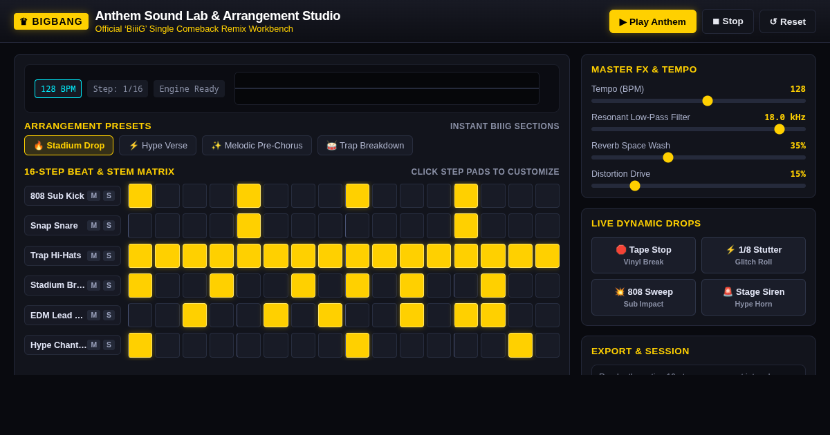 BIGBANG Anthem Sound Lab & Arrangement Studio - ‘BiiiG’ Single Remix preview