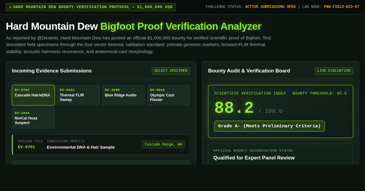 Hard Mountain Dew Bigfoot Proof Verification Analyzer 97 preview