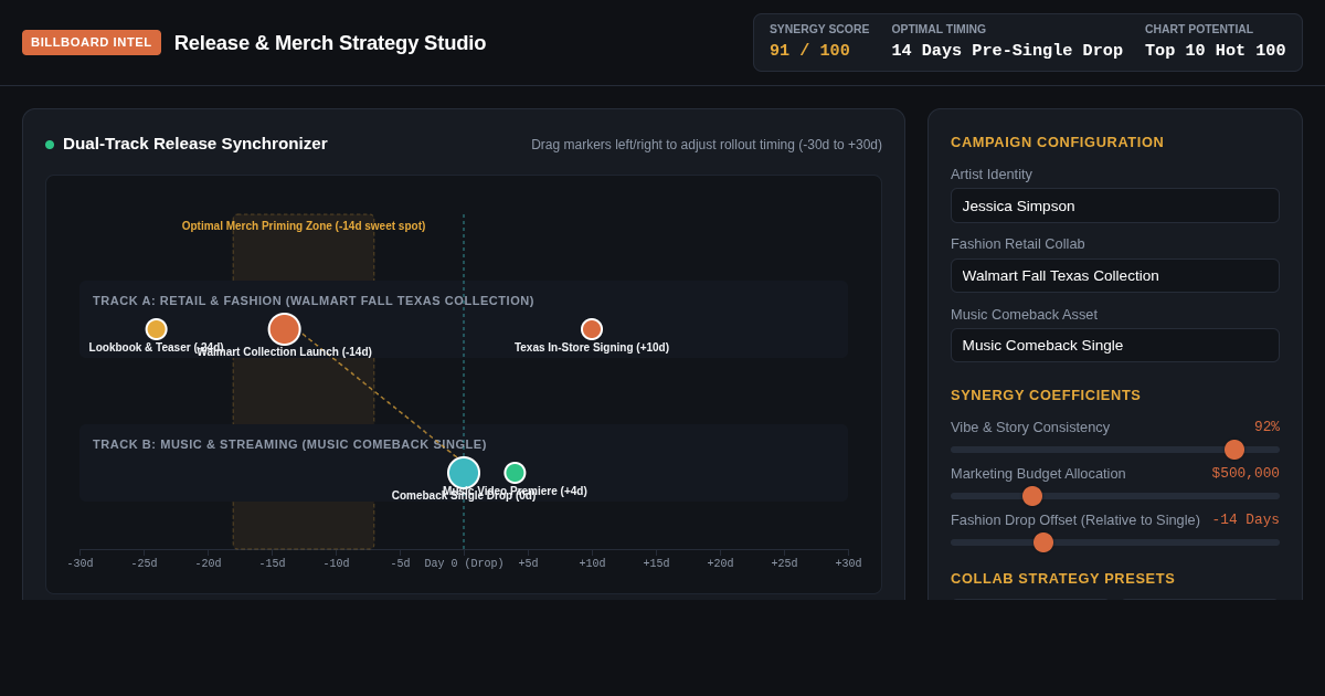 Billboard Collection & Music Release Strategy Builder preview